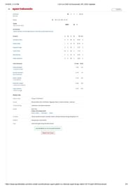 LSG vs CSK 2025 scorecard.